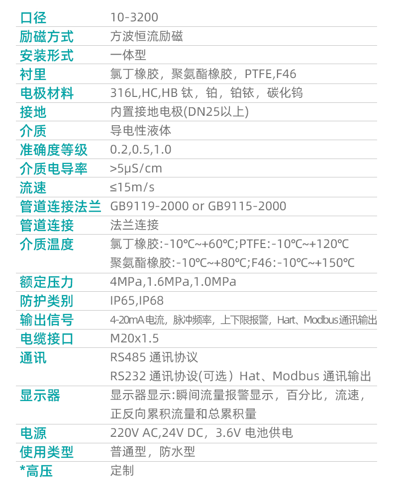 電磁流量計_19.jpg