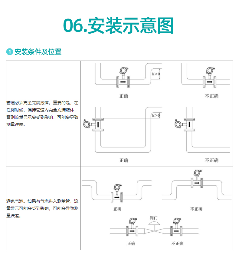 液體渦輪流量計(jì)_25.jpg